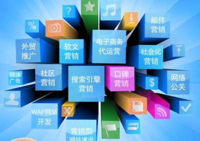 專業(yè)網(wǎng)站建設之營銷型網(wǎng)站如何提高用戶轉(zhuǎn)化率